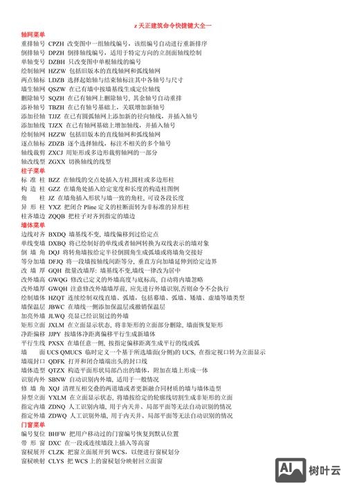 如何调出天正命令