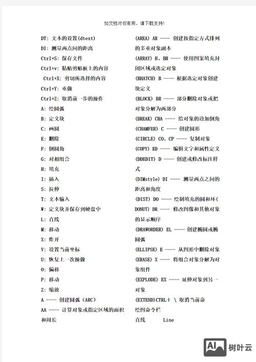 如何调出天正命令