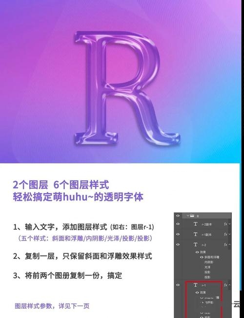 如何让图片字体悬浮