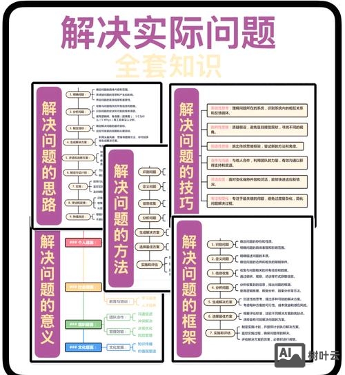 如何做好优化方案