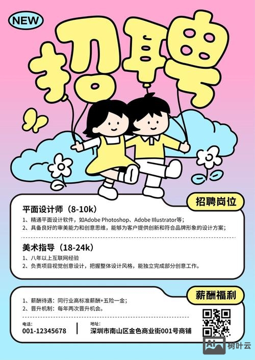 画出招聘的有向图