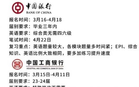 微众银行实习生招聘有何具体要求与流程?