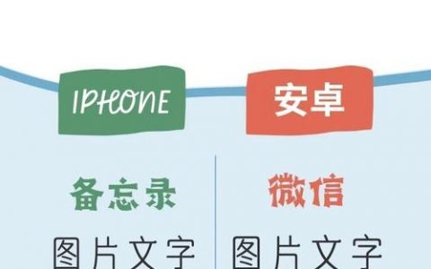 dede手机模板如何生成?