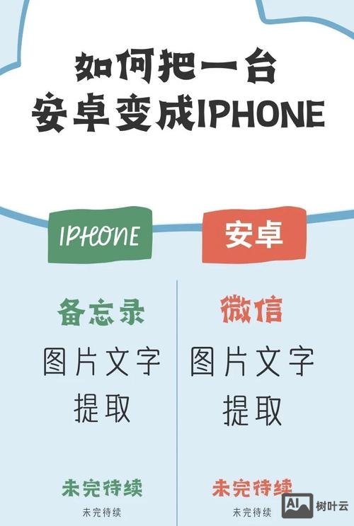 dede 手机模板如何生成