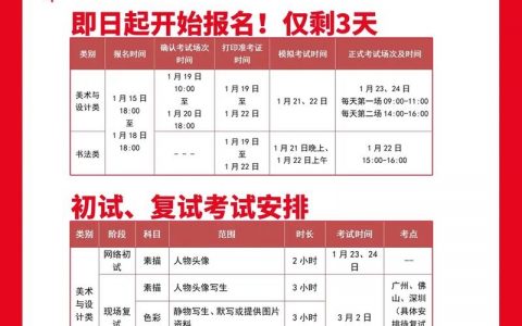 新美大校园招聘官网有何新机会？