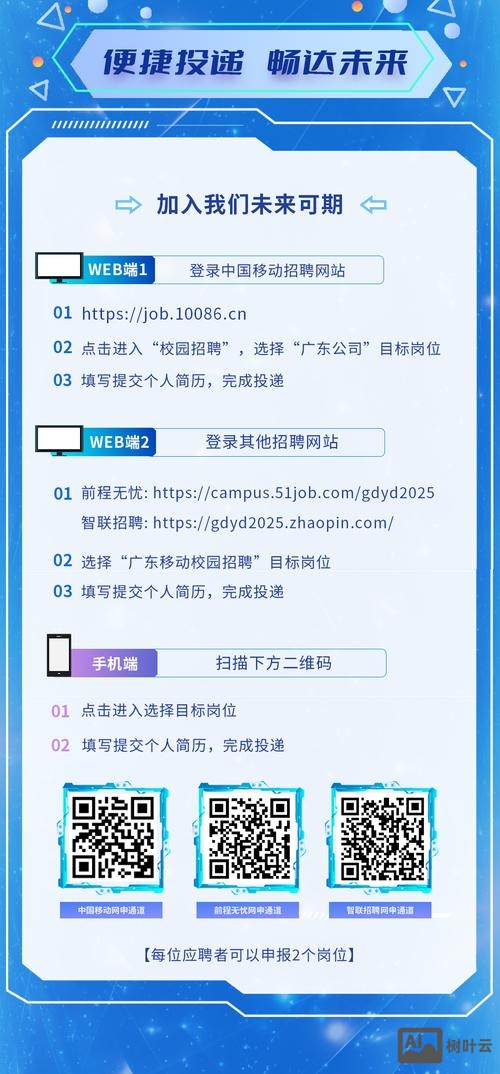 移动测试工程师招聘