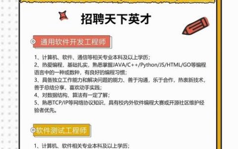 武汉安卓工程师招聘，薪资多少？要求如何？