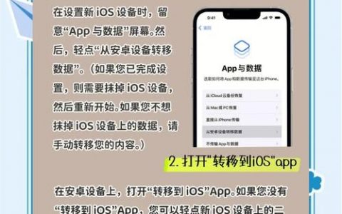 iOS PUT数据如何正确接收？
