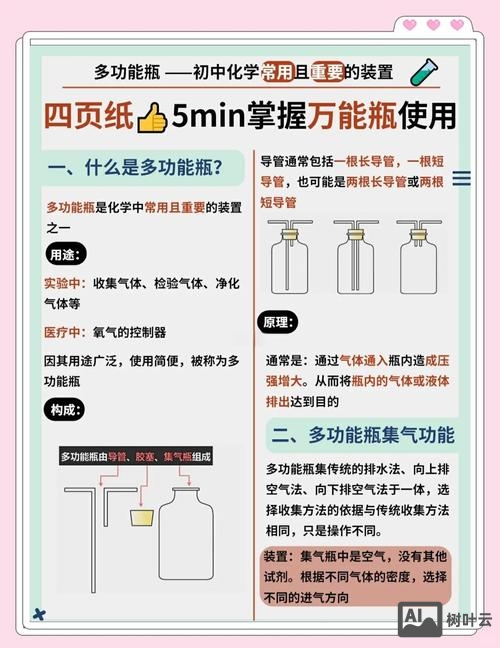 漂流瓶如何推广