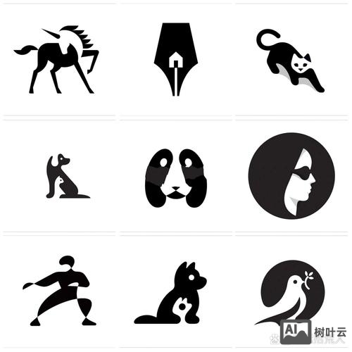 正负形图标如何制作
