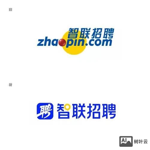 智联招聘简怎么撤头像