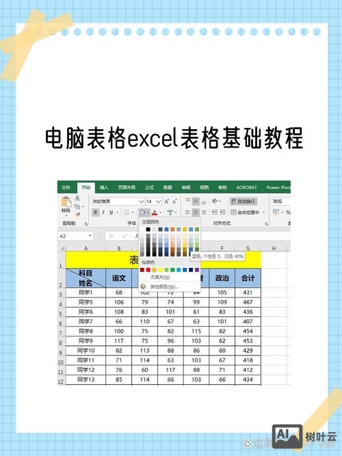 excuse 做好表格如何打印