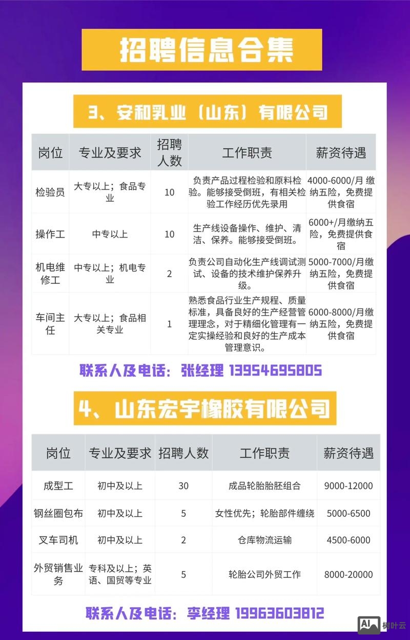 郑州传智播客招聘信息