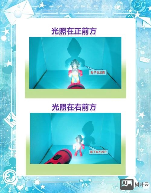 figma如何做阴影