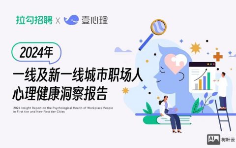 拉勾招聘为何一个就收费？