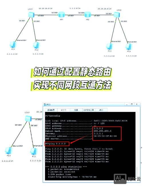如何实现网页静态生成