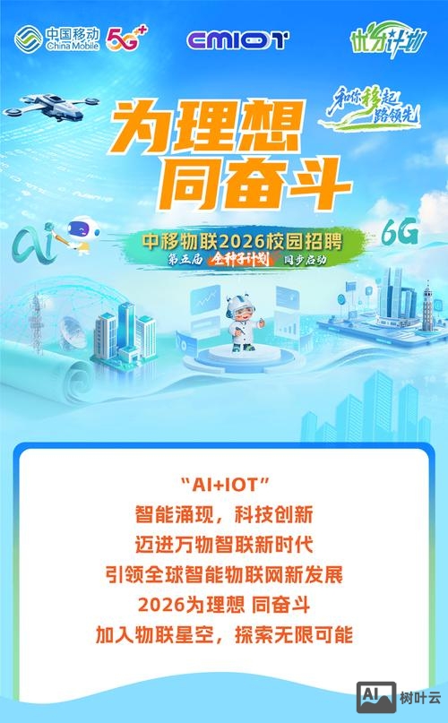 中移物联网内部招聘