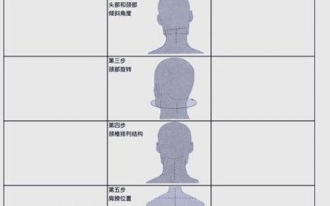 伪静态怎么做？具体步骤有哪些？