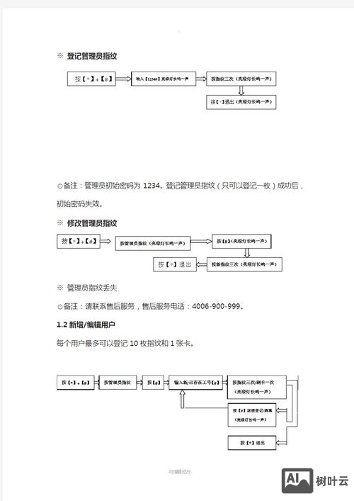 ipconfig命令的功能