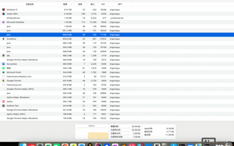Mac释放内存命令是什么?
