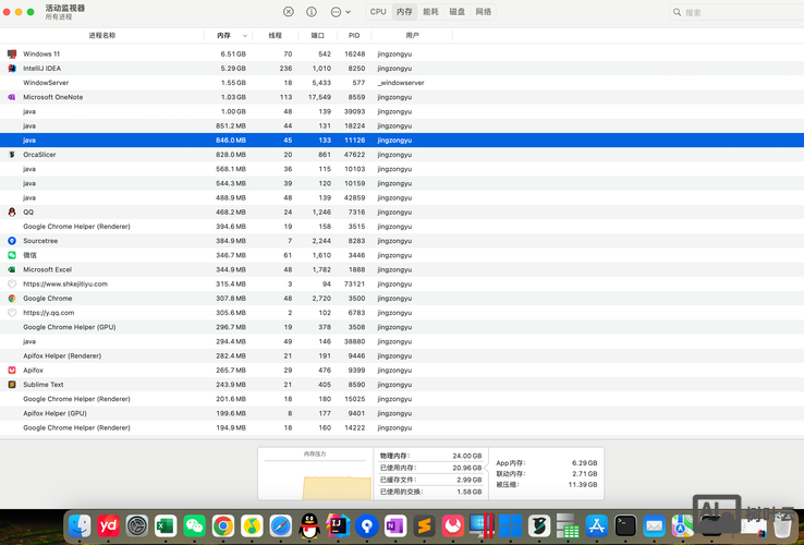 mac 释放内存 命令
