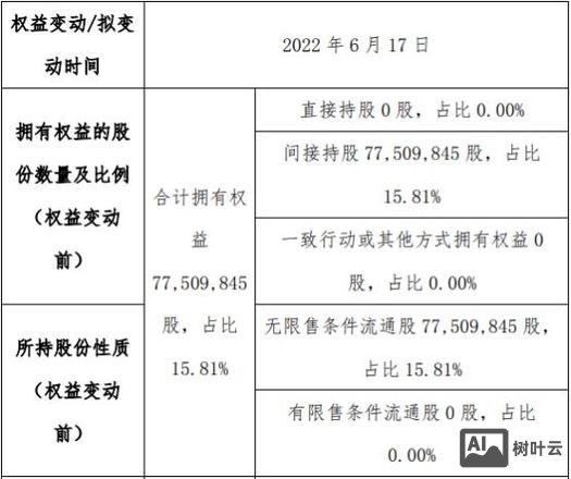 九州量子通信招聘信息