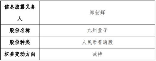 九州量子通信招聘信息