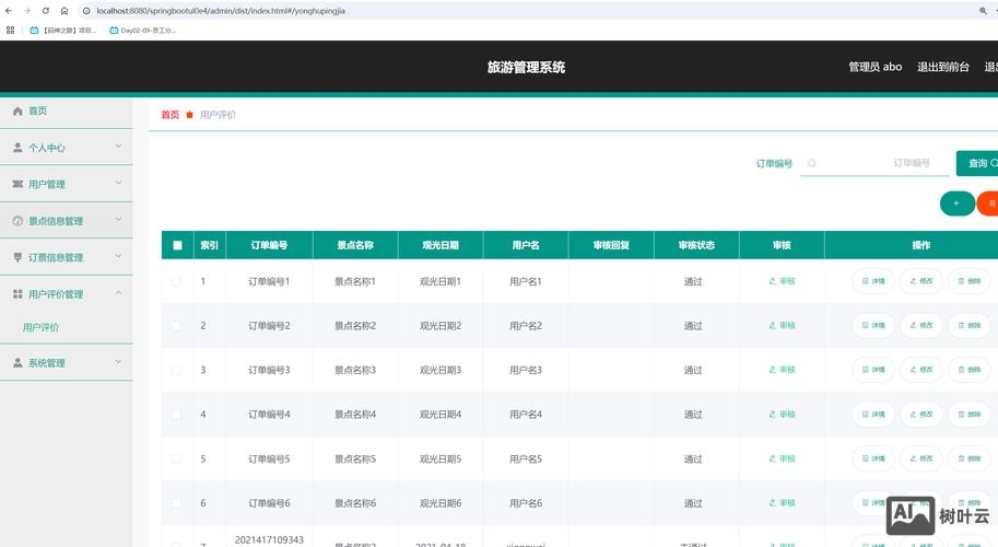 网页设计如何评价