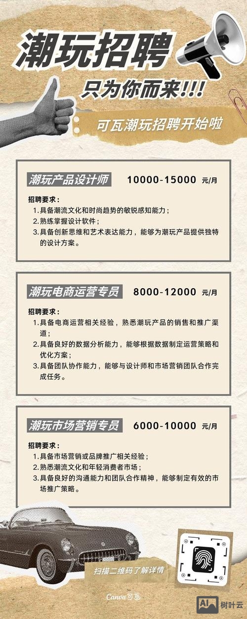 阿里巴巴地推招聘信息