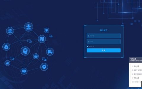 帝国CMS后台登录入口在哪里？