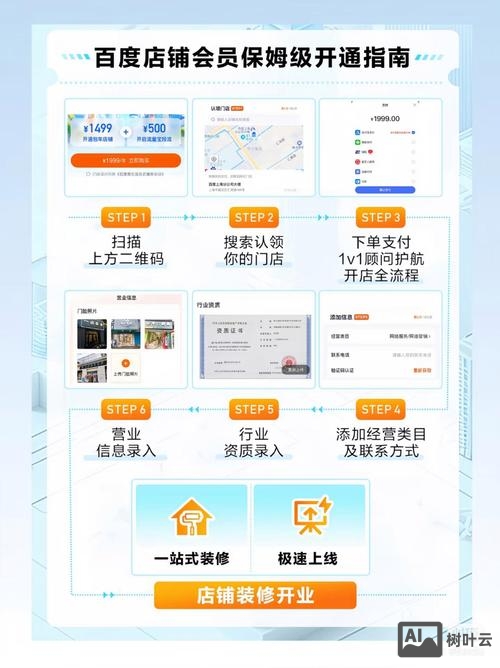 网站如何加会员系统