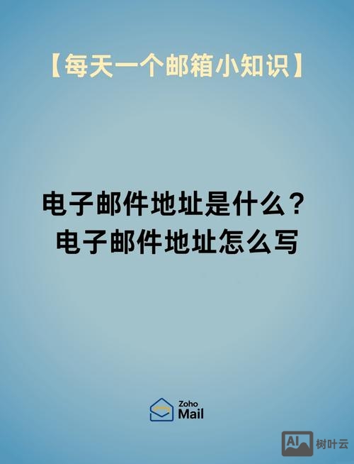 如何创建站点结构