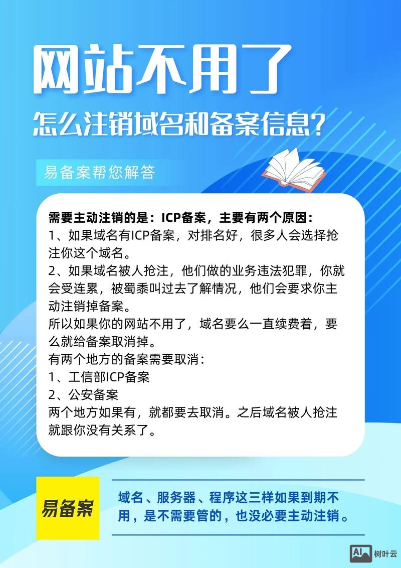 如何撤销备案的域名