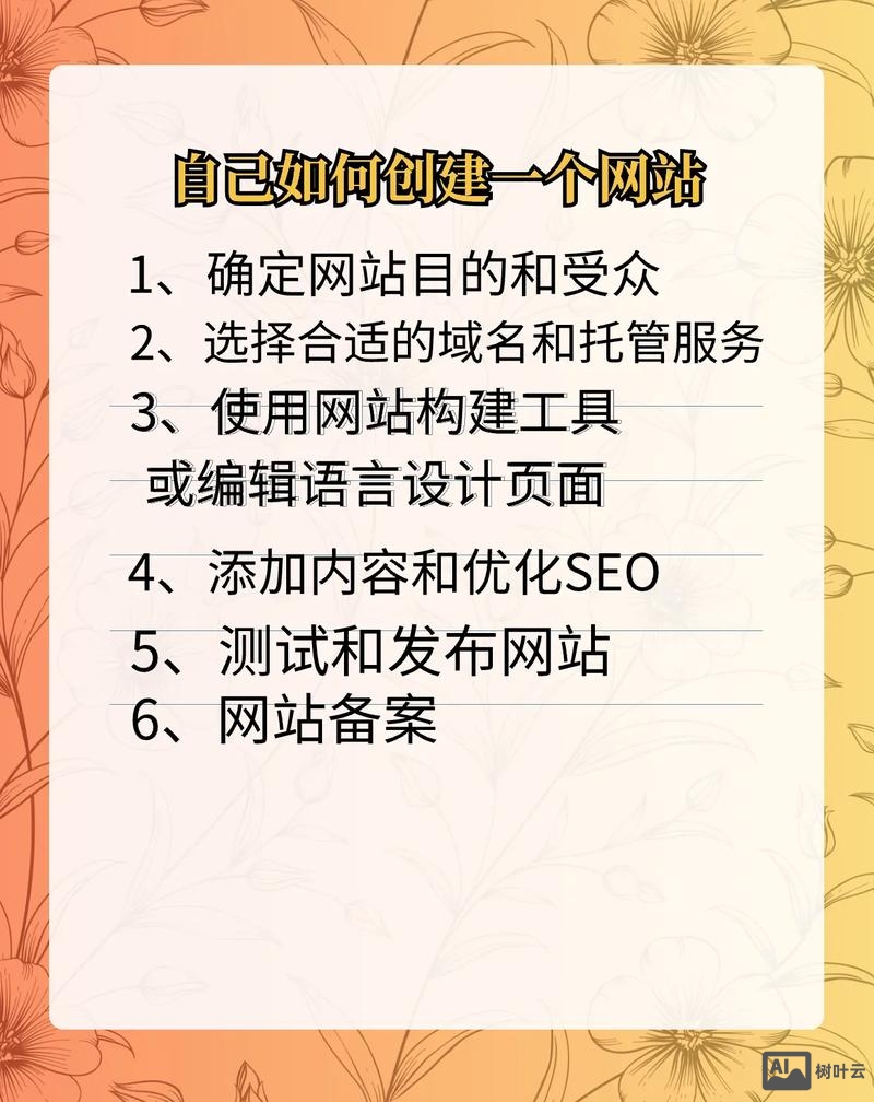 如何去做公司的网页