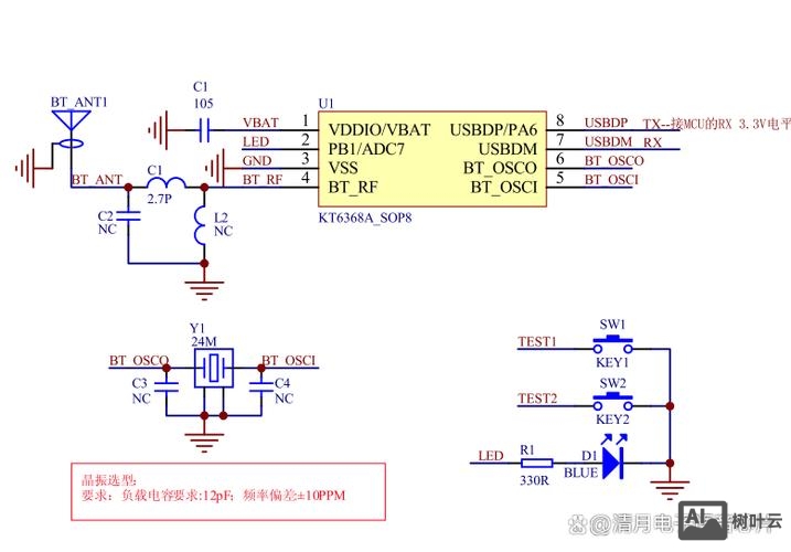 at命令串口参数