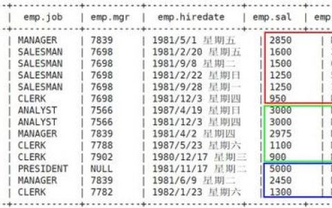 如何查看Hive版本命令?