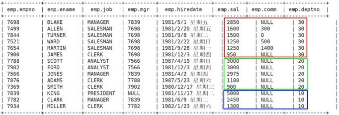 查看hive版本 命令