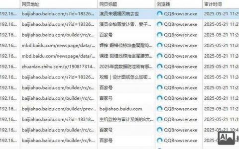 数据监控网站制作的关键步骤与难点是什么?