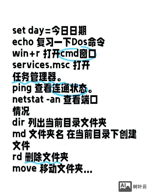 dos命令更改盘符