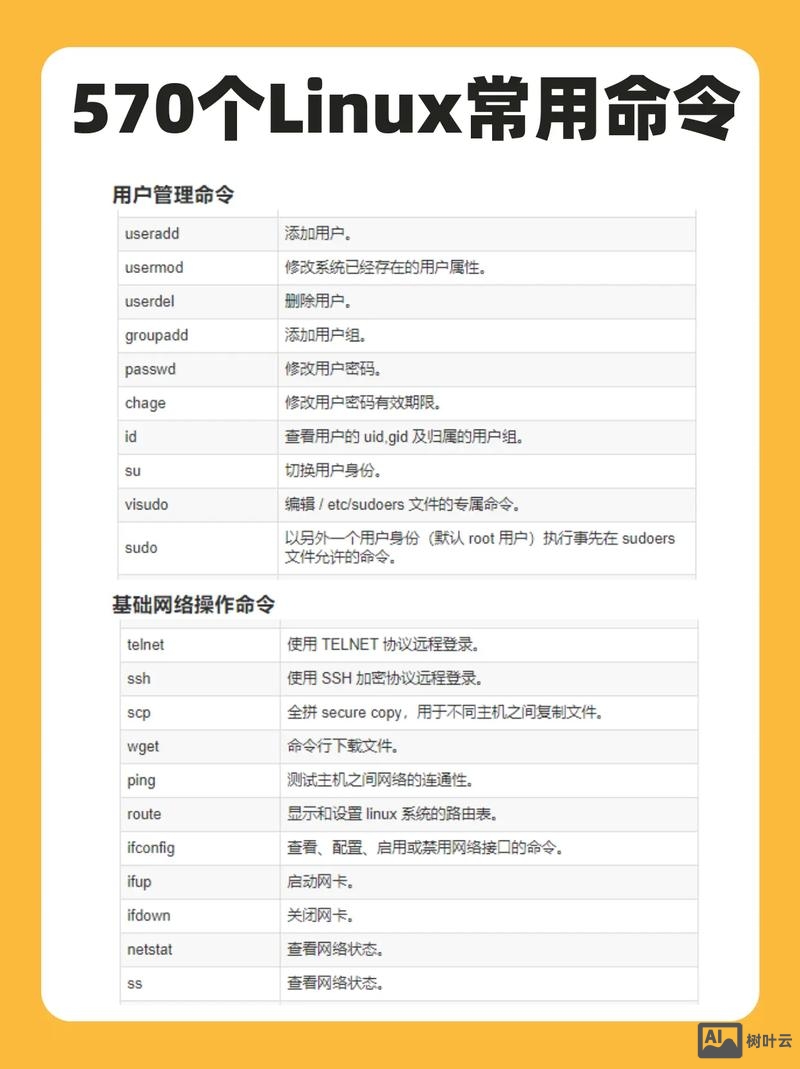 bat 启动服务命令