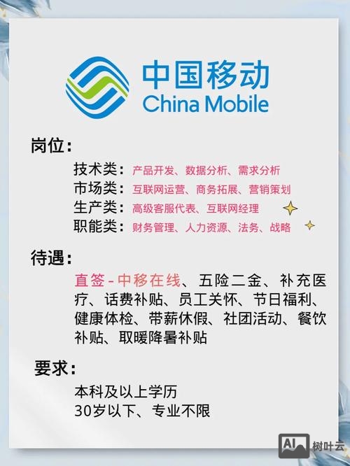 通信手机信号覆盖招聘