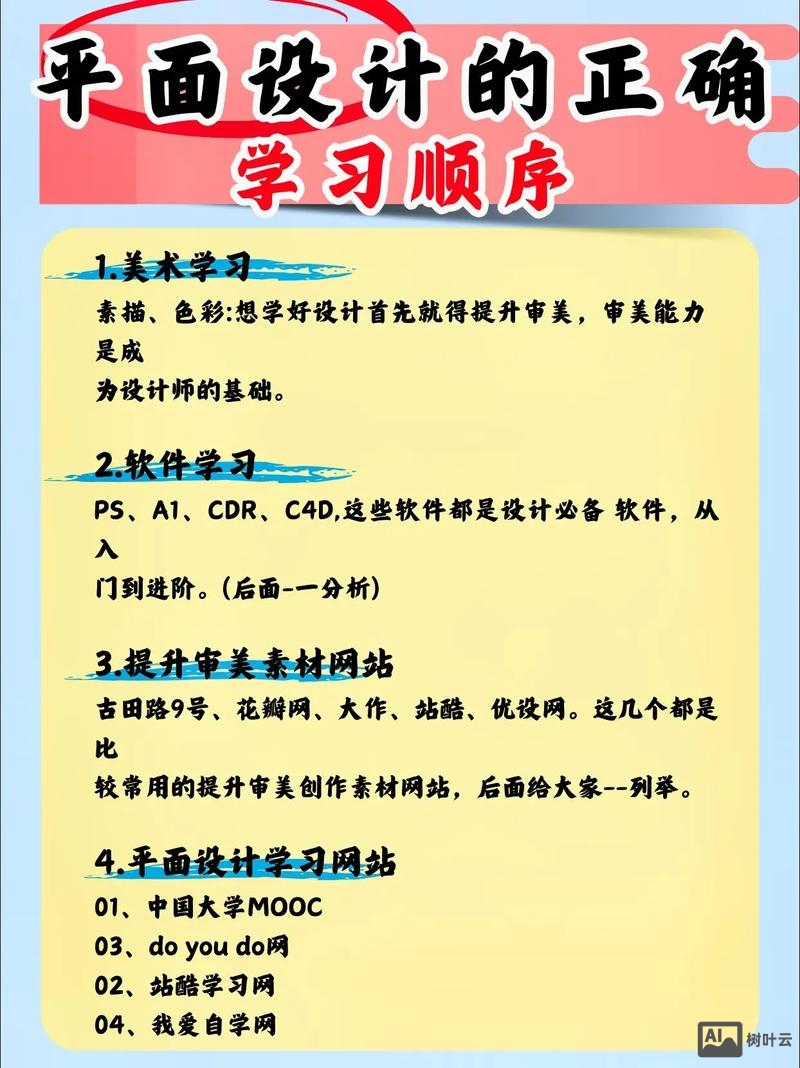 如何看待学设计的人