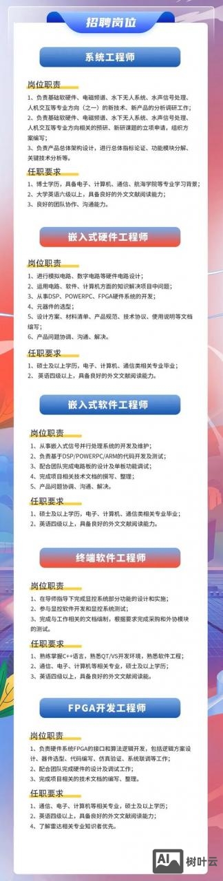 解决方案架构师招聘