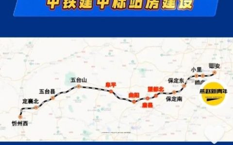 保定建网站步骤有哪些?