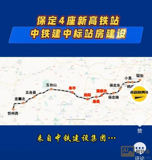 如何建网站保定