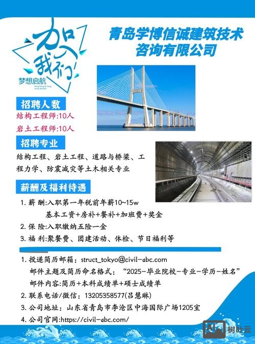 网站前端工程师招聘