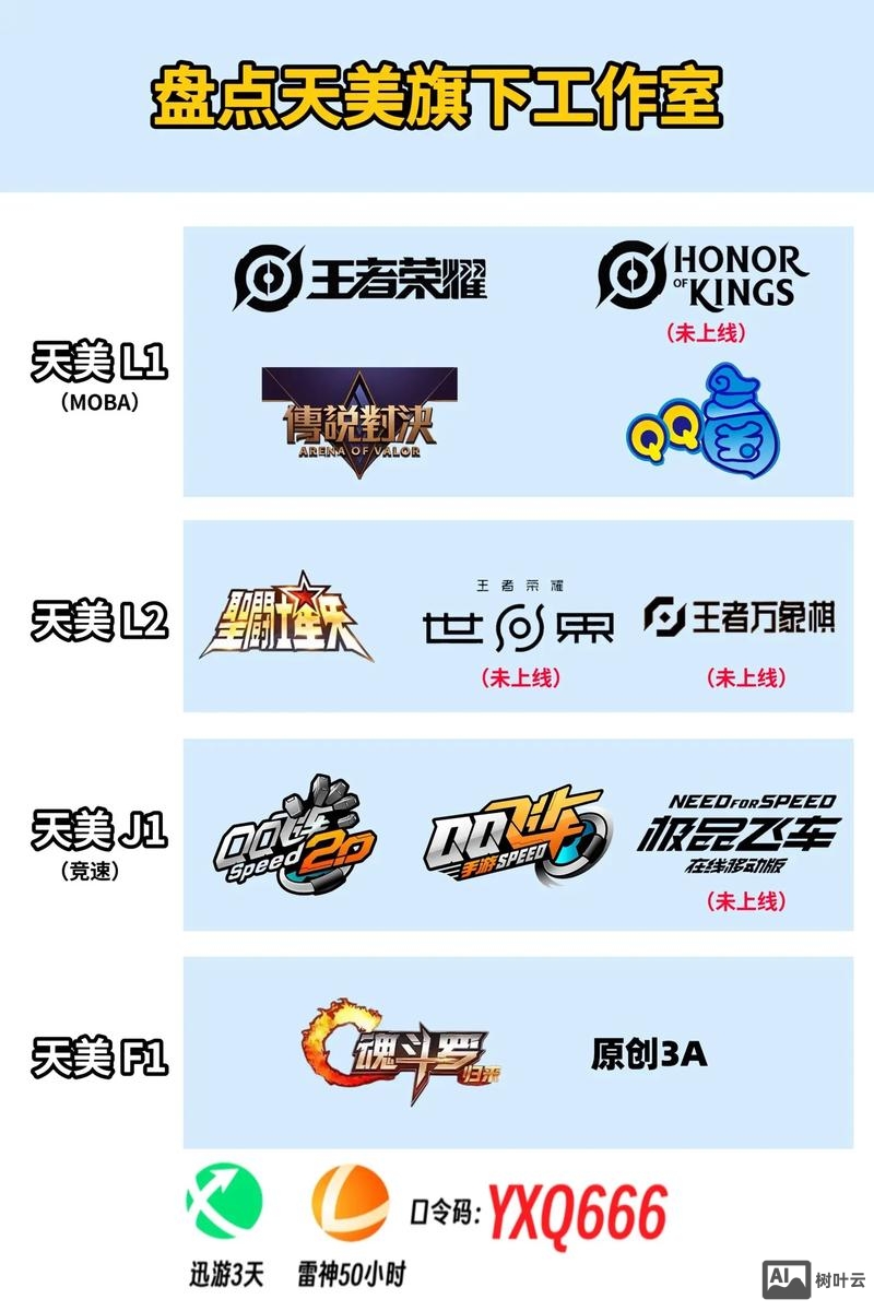 天美工作室 游戏招聘