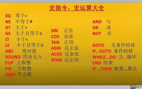 Excel宏命令代码如何快速上手？
