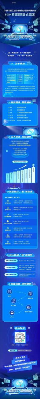 招聘计算机专业的单位