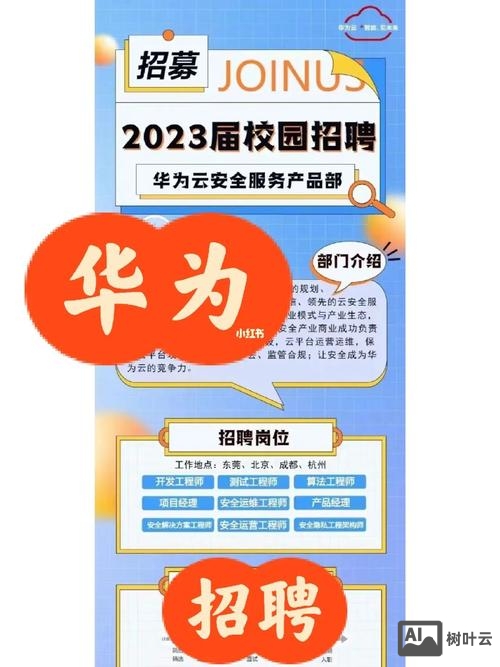 华为有春招校园招聘吗